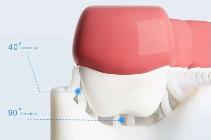 Brosse à dents bebe-Bébé®-NN Baby&Mummy-NN Baby&Mummy