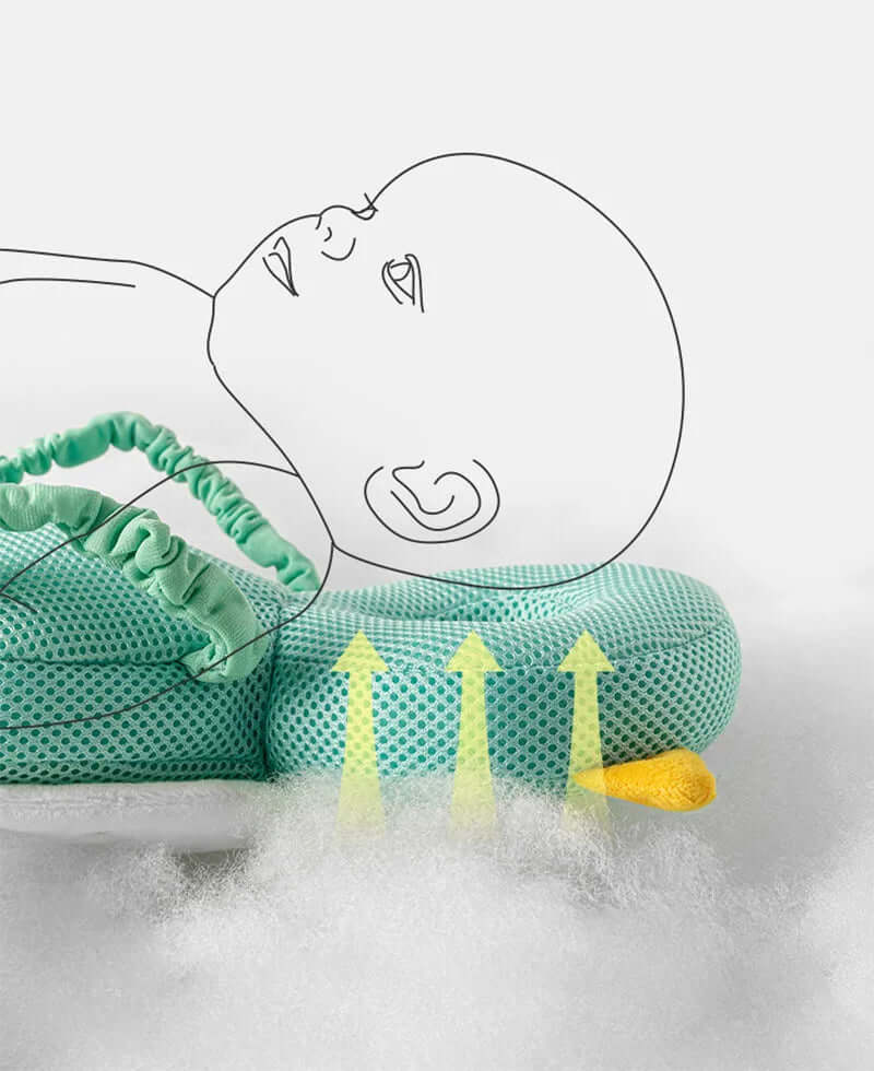 Coussin anti chute bébé-Bébé®-NN Baby&Mummy-NN Baby&Mummy