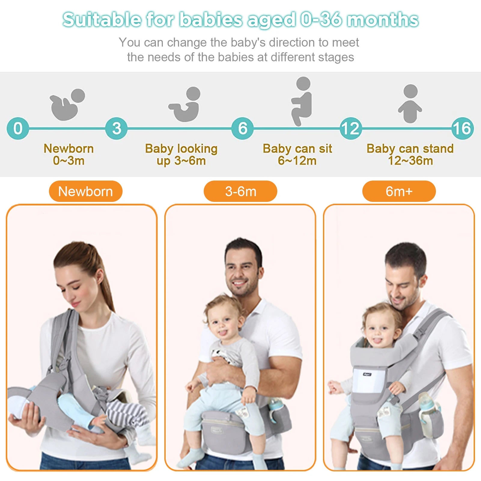 Porte Bébé Ergonomique-Bébé®-NN Baby&Mummy-NN Baby&amp;Mummy