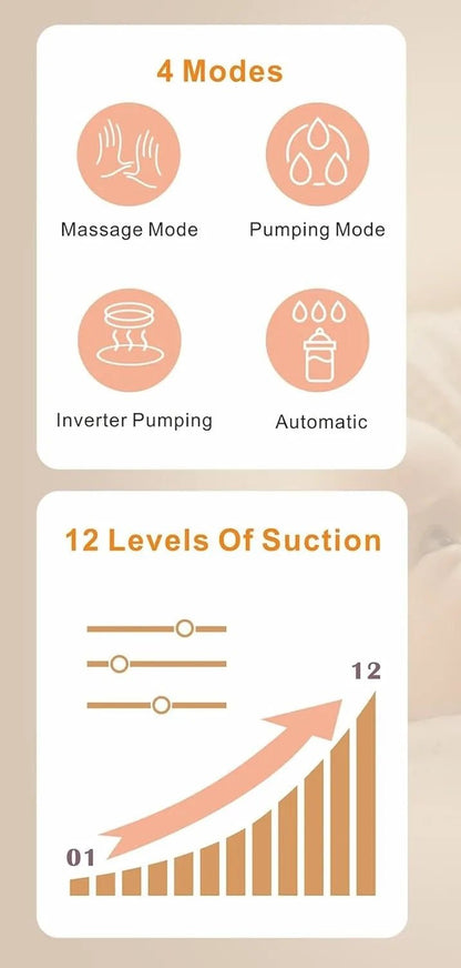 Tire Lait Portable Discreet 4 modes