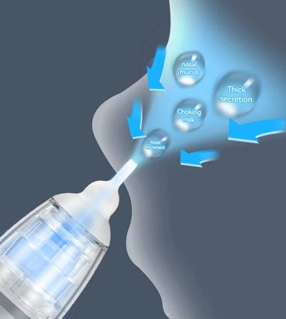 Mouche Bébé Electrique Portable - NN Baby&Mummy