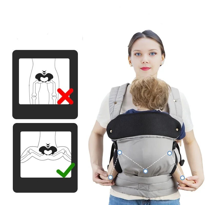 Porte Bébé Physiologique - NN Baby&Mummy